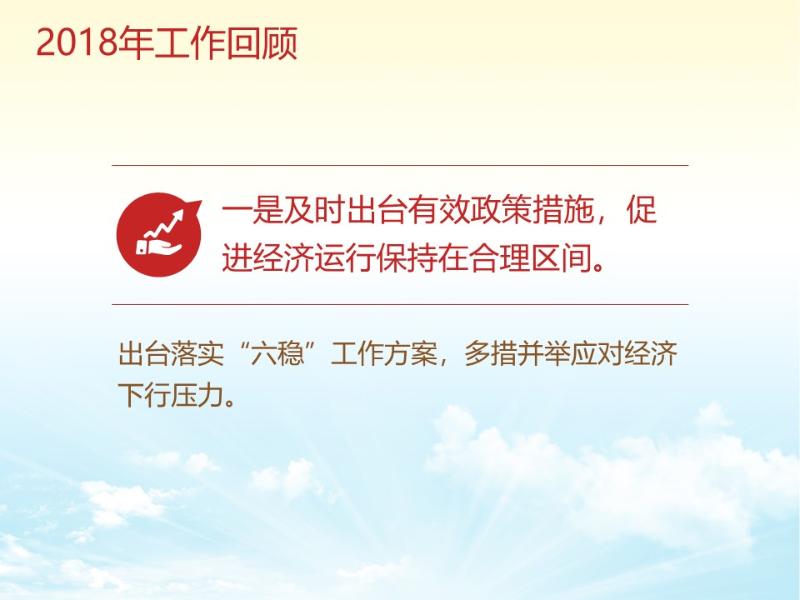 图说两会丨政府工作报告