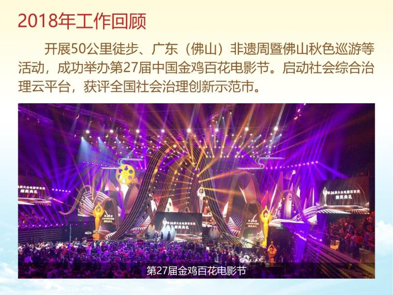 图说两会丨政府工作报告