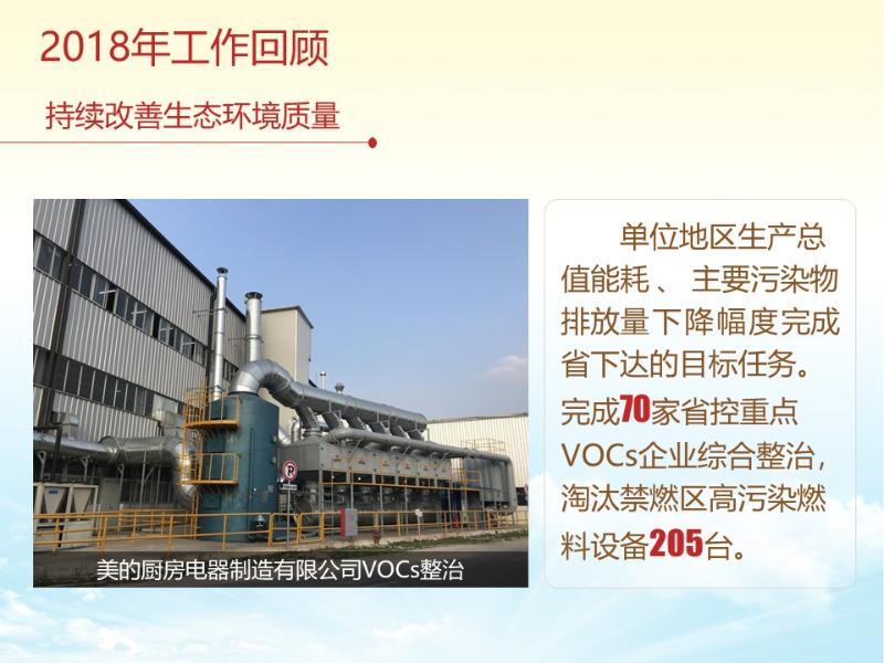 图说两会丨政府工作报告