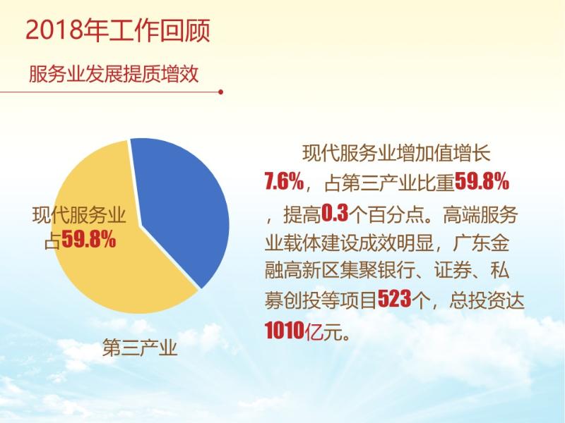 图说两会丨政府工作报告
