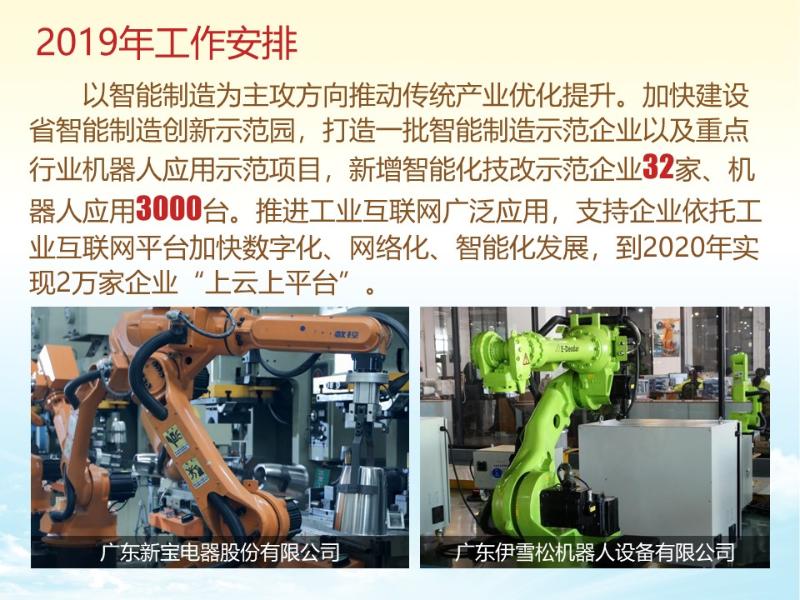 图说两会丨政府工作报告