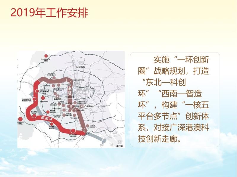 图说两会丨政府工作报告