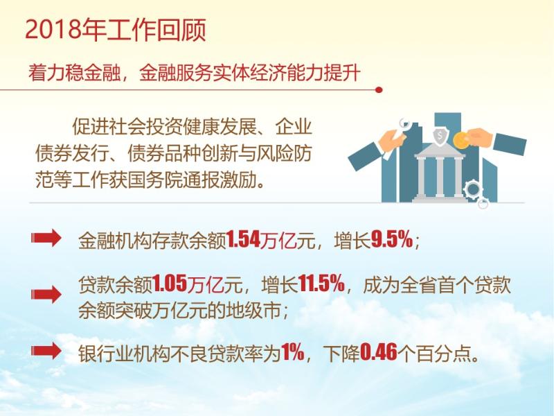 图说两会丨政府工作报告