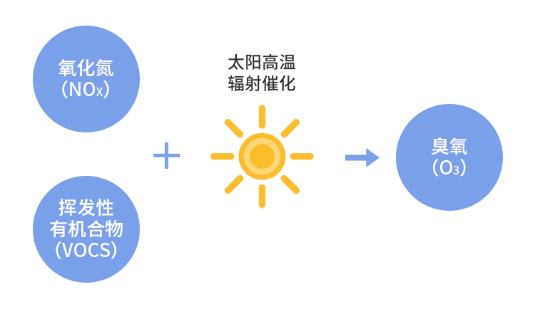 21bba00b28a24580a2c33ec95fc0cab7.png