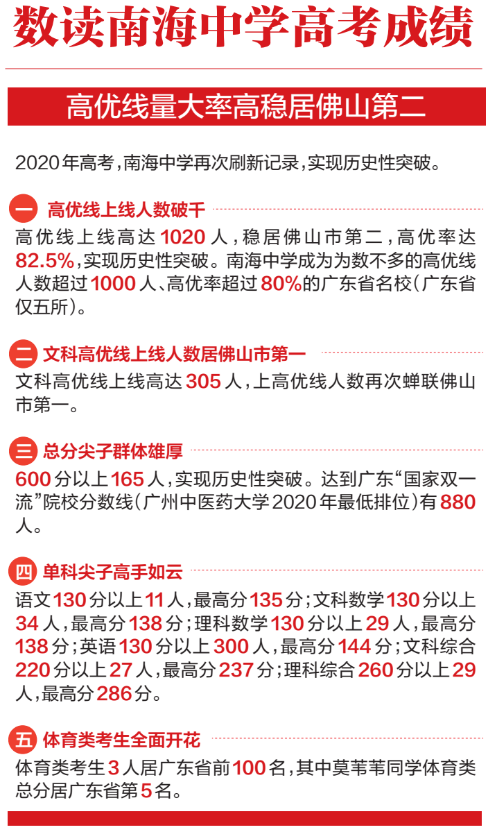 2d68ac4cd6264feeb86db312ea08abfd.png