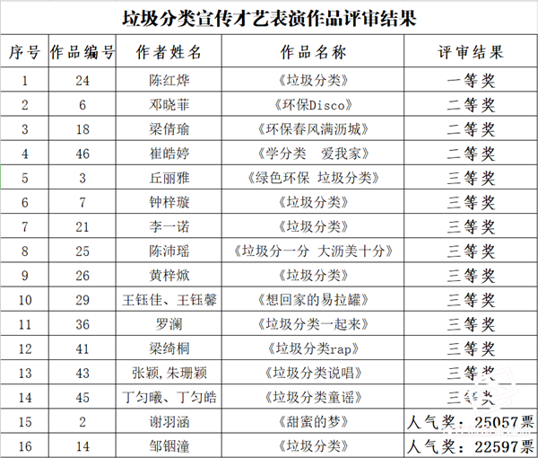 2f3fb17900494a3baff6619cd0204c7a.png