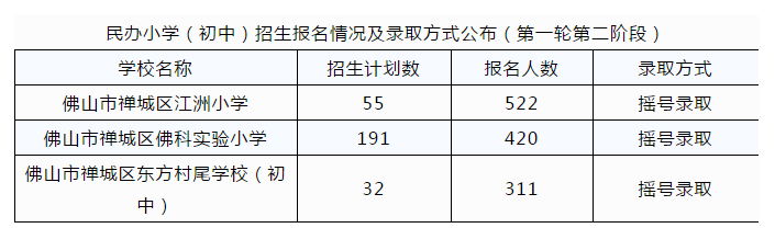 30625e8026b841699faf37d7da64a323.png