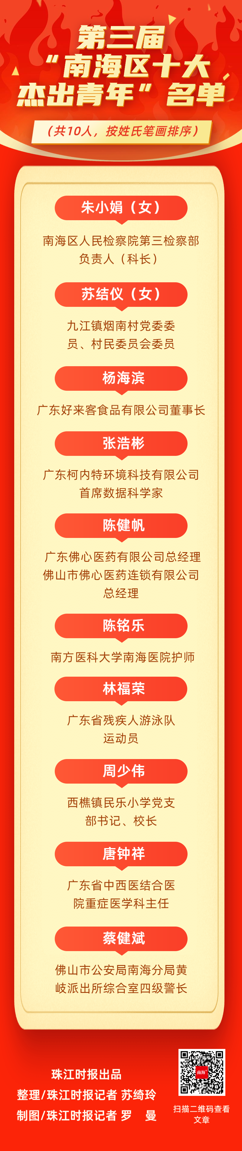 375e6d6283f943f48e02c2c8e1e8f722.png