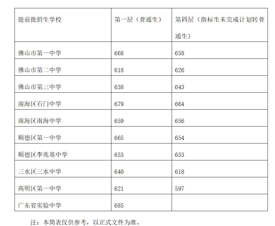 3bc9706f36f64f6b9d9cc5fc6f5829d4.png