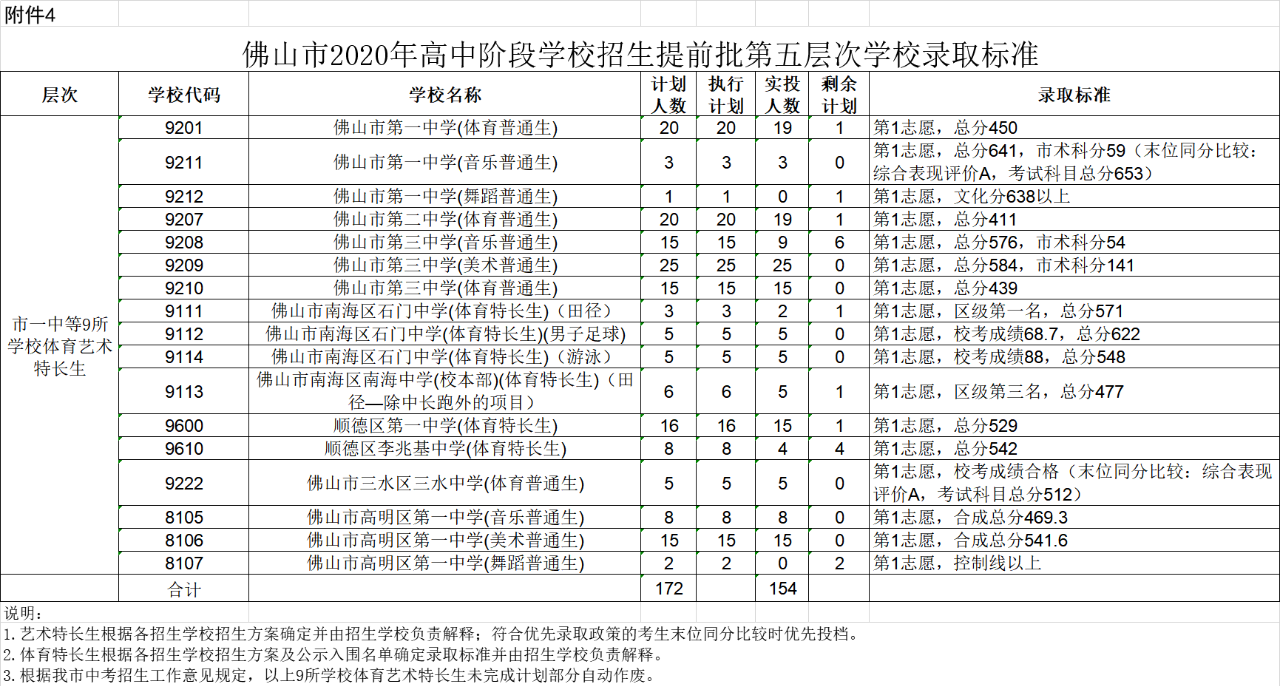 3dca989d107340c3bc8eb316f23acce3.png
