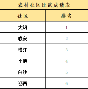 41a1a97a436145569fe711bcf9ed25cb.png
