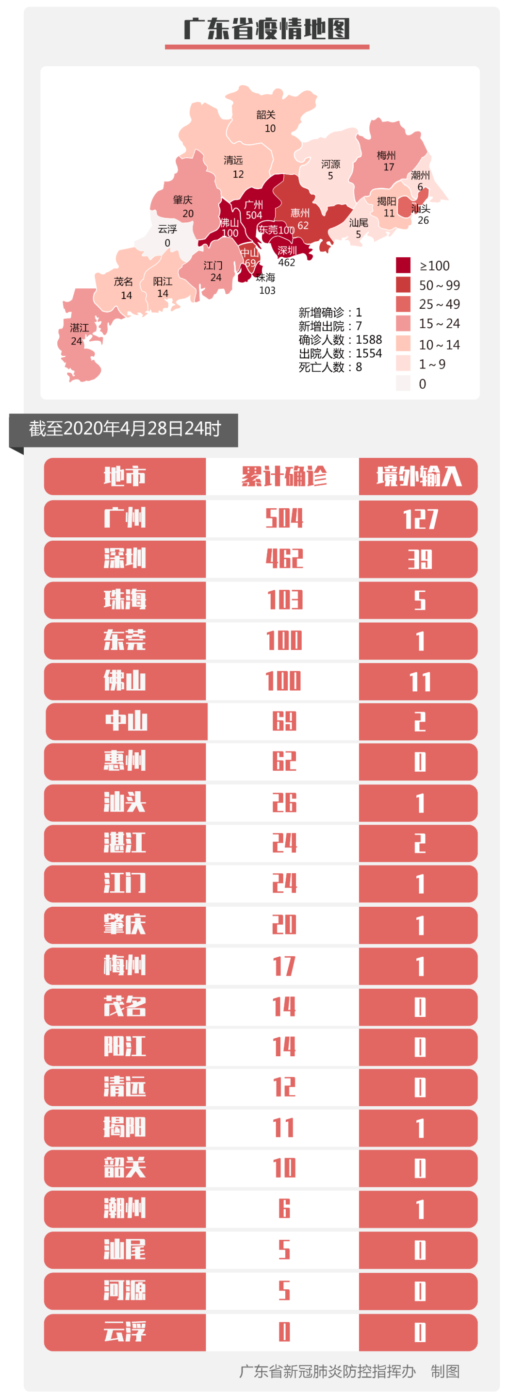 459091e7e7d74a29bd8a5bf9a5c5d63e.png