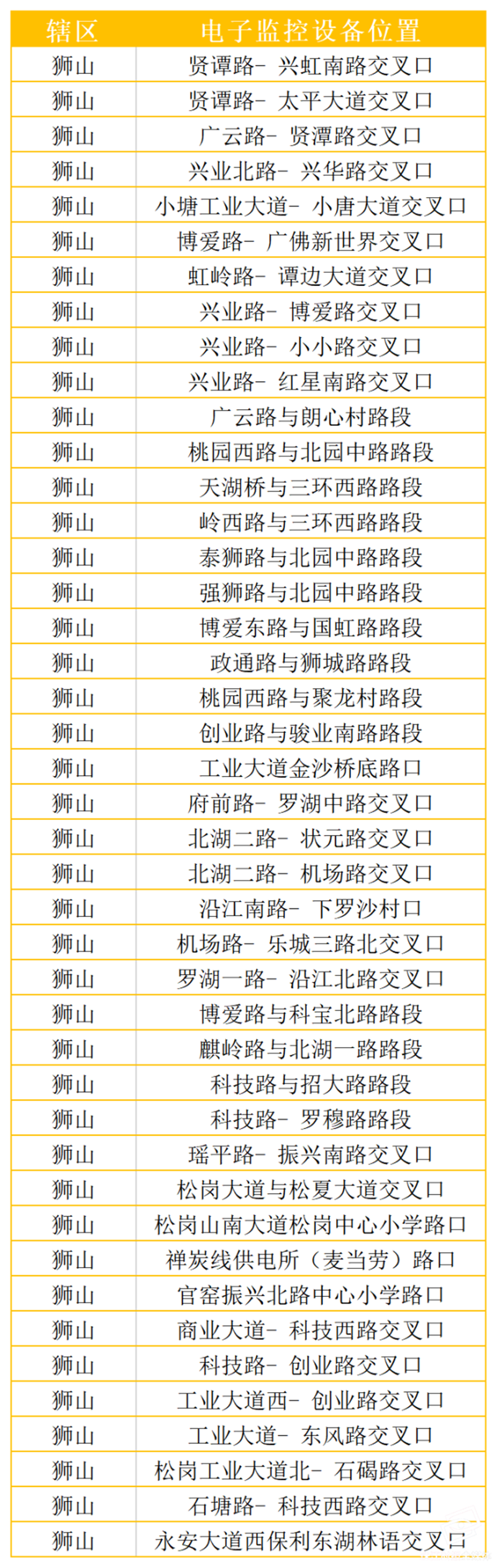 521be9cb9449431db8e664717a8f0c92.png