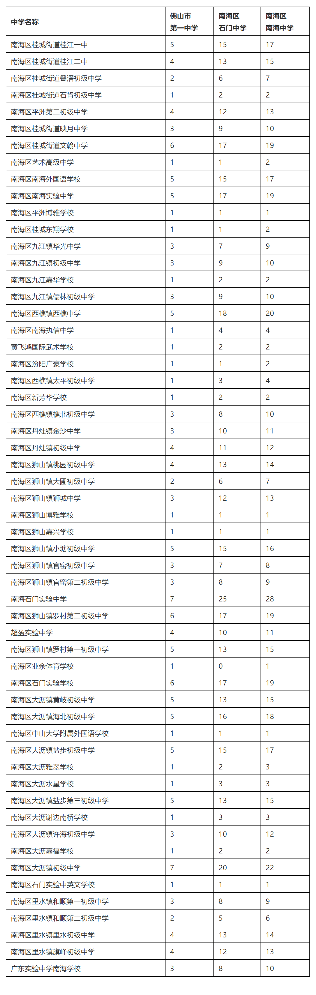 52ac36e79ce845ee83c3827b42f3c256.png