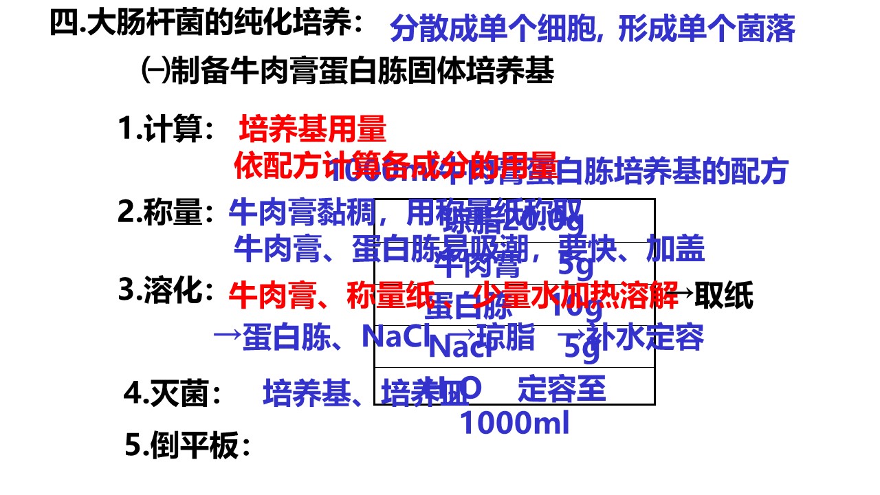 535704f00c2344dc830ad86e09f32a0b.JPG