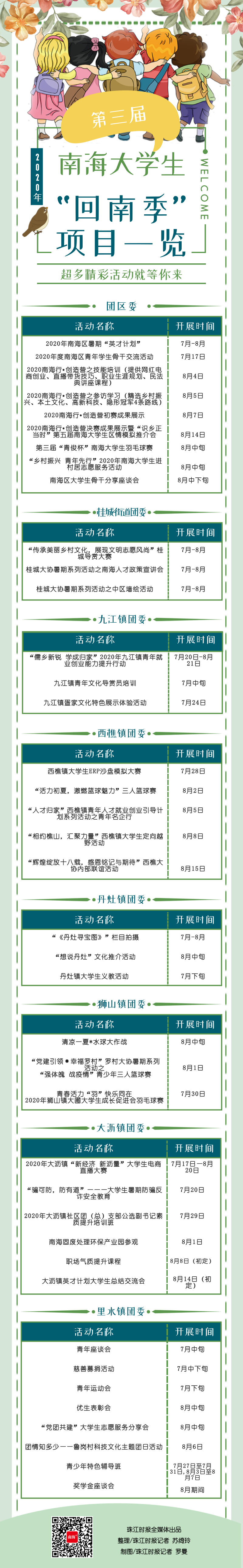5510a073be4e4a70bedb041303638eb9.png
