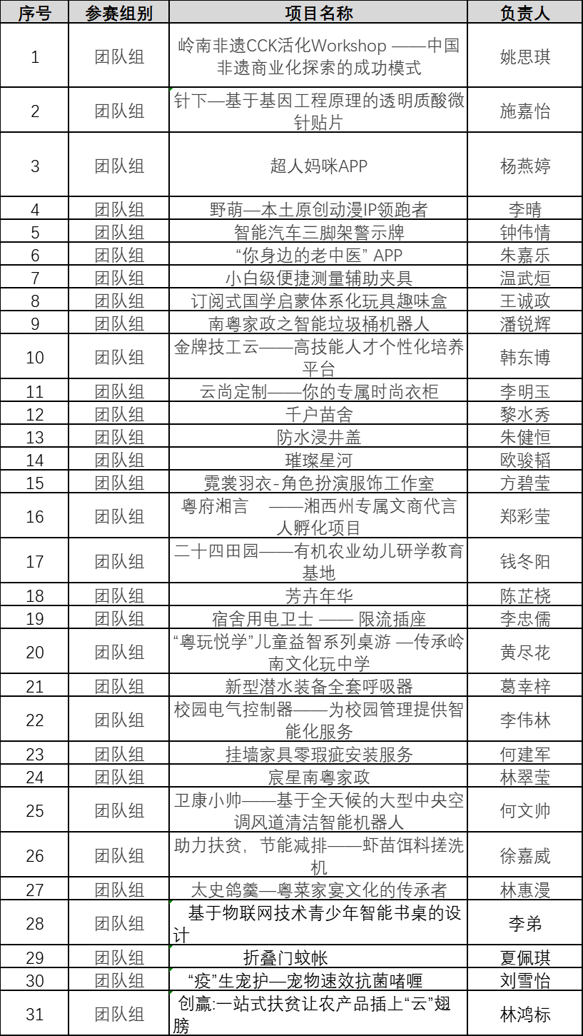 5bd461abe90d4180a0a63f15aeef10ca.png