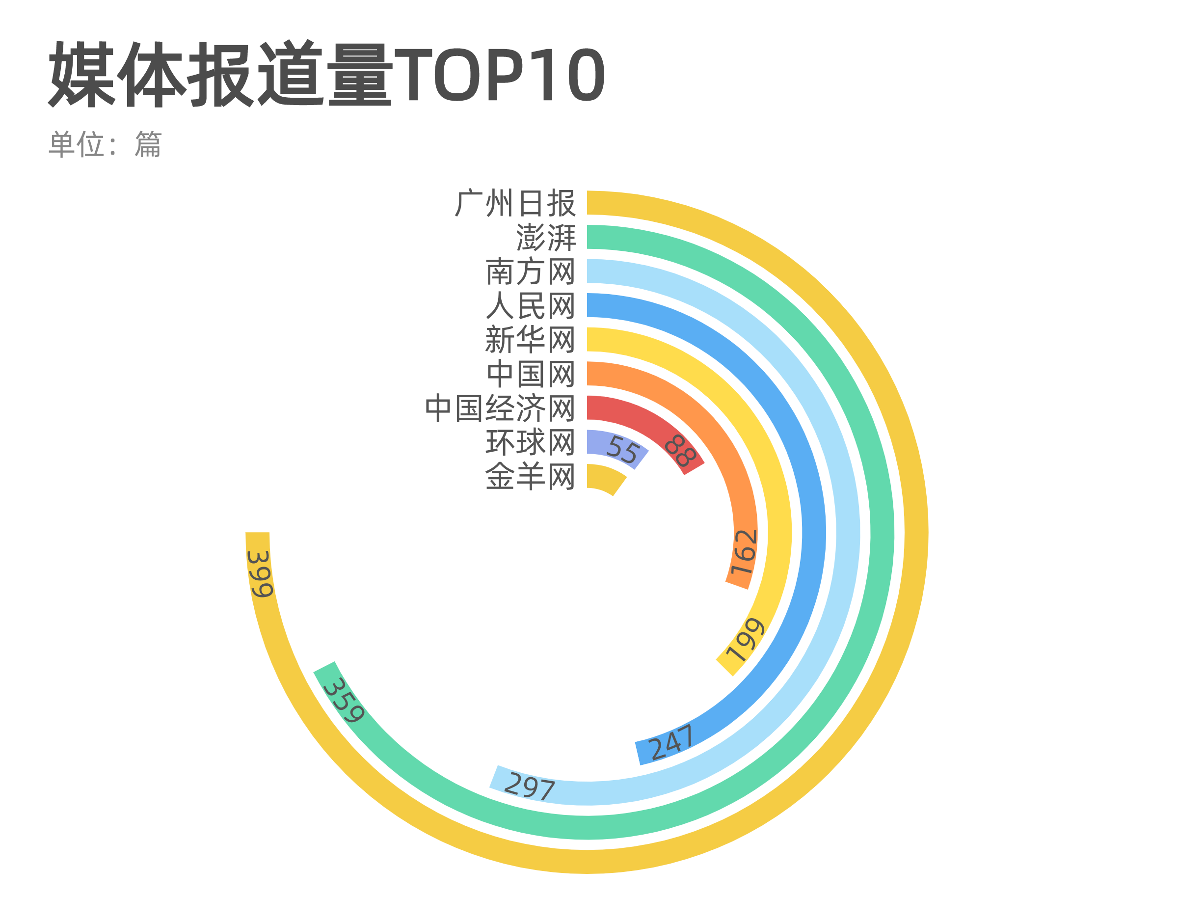 6c7b3cdcc7e441e49a5ee4792aa47a90.png