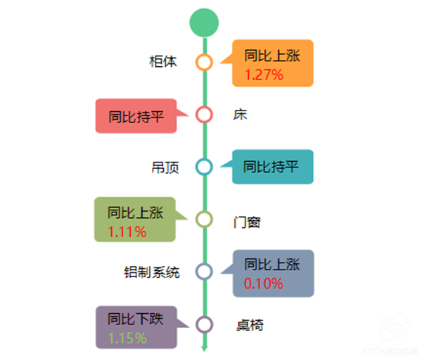 6f5c946b8acd472fb44bbf50fb6fe0a7.png