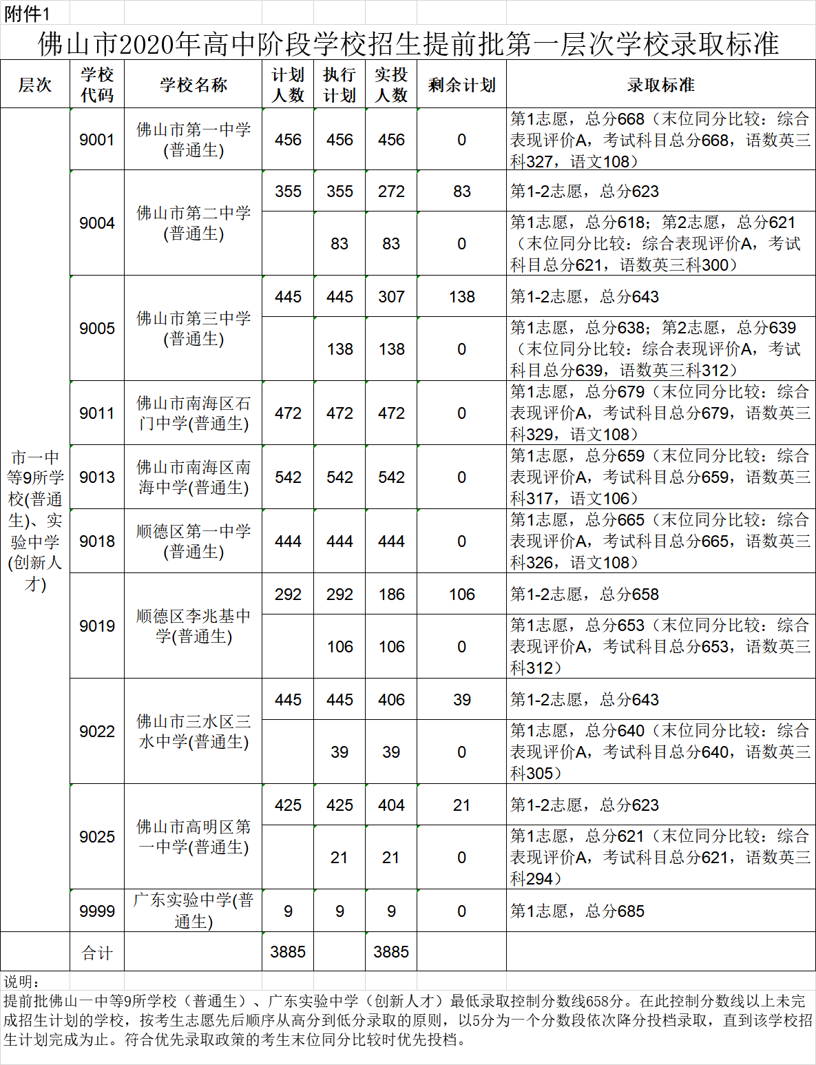 70d3f18b1f1646c6a81d09f3c786dd29.png