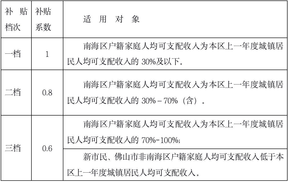 7c0921f766c14ad78d0459b9c356018b.png