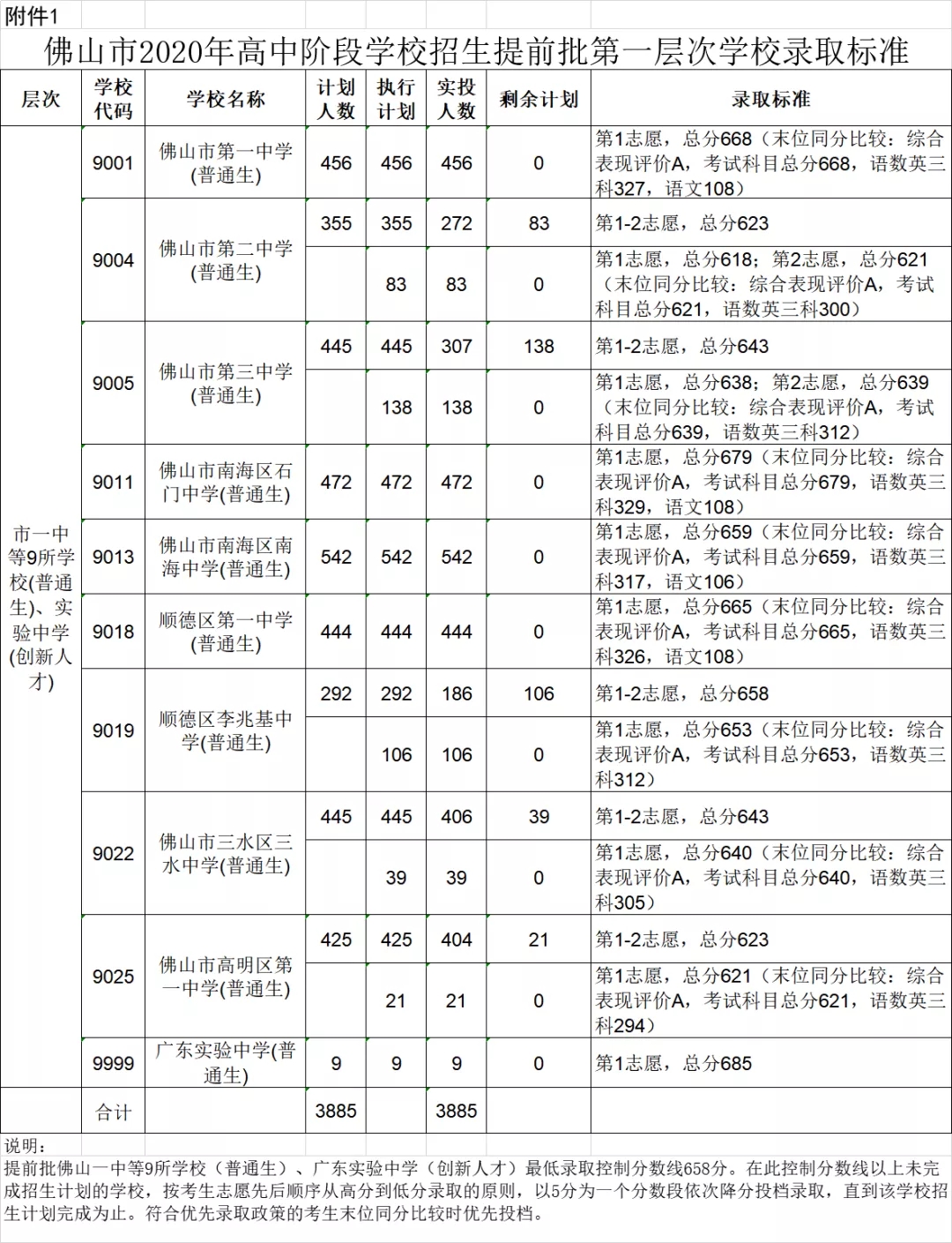 7cb83c133a59461dbce6598be5695225.jpg