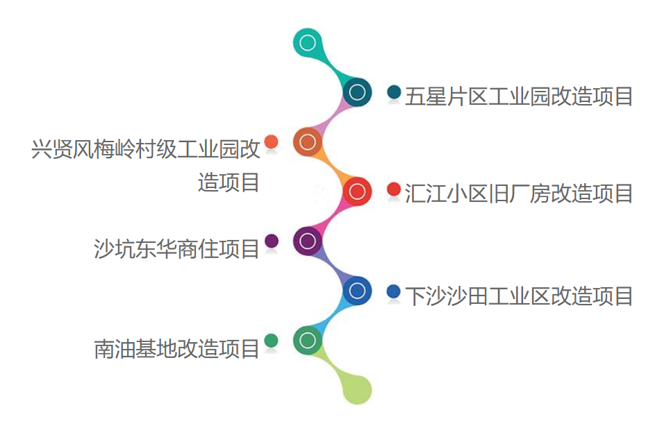 7e842ca7aa0146ebbf18f6063c2e4086.png