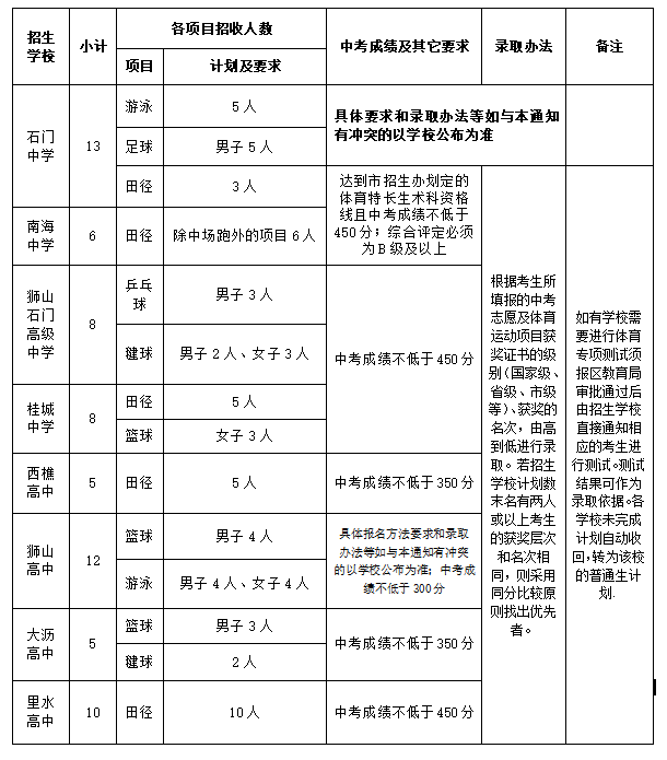 82a1965c93414dbb8350ec15d8949ccb.png