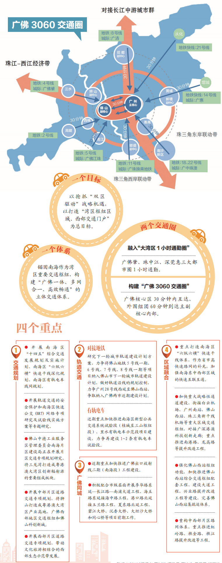 857695be9df948429271cea4ec5f3596.png