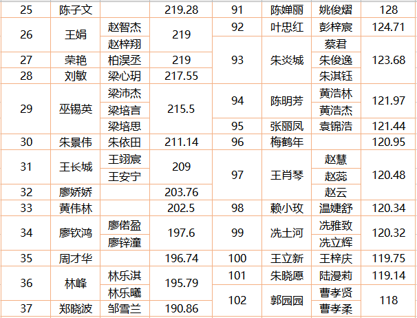 94c2890b8cd5480d96c1a46ef3c66d25.png