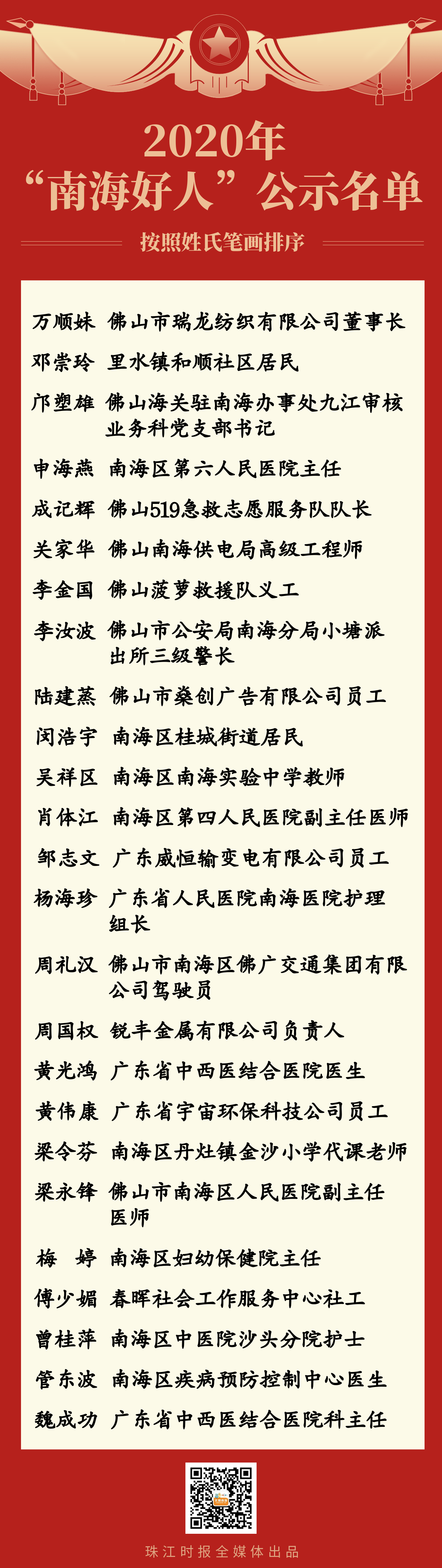 9562c031e8e849ec943186057d9c2517.png