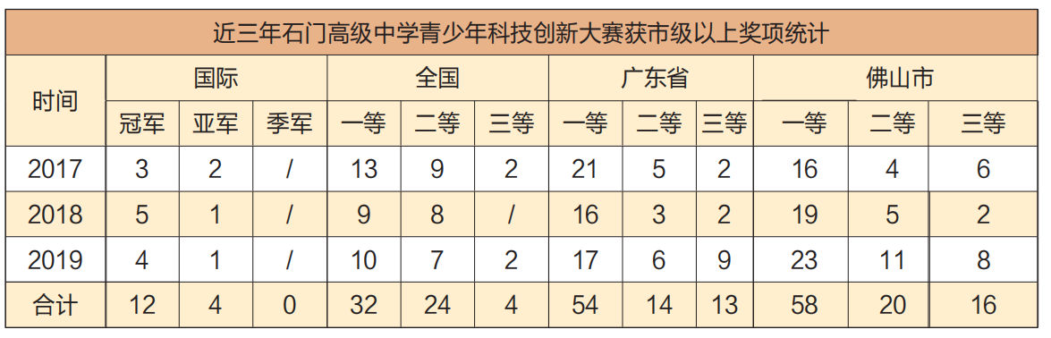 9b96850fafd54d1298978a8bbca4ee76.png