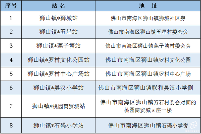 9dc9728510d94a5e88415719edfbe235.png