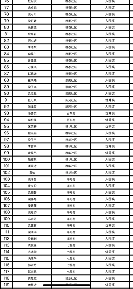 a094daf5149f4c60a9028f8249508012.png