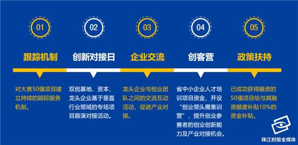 a0a113ab8d3d4f16bba586b1705d6957.png