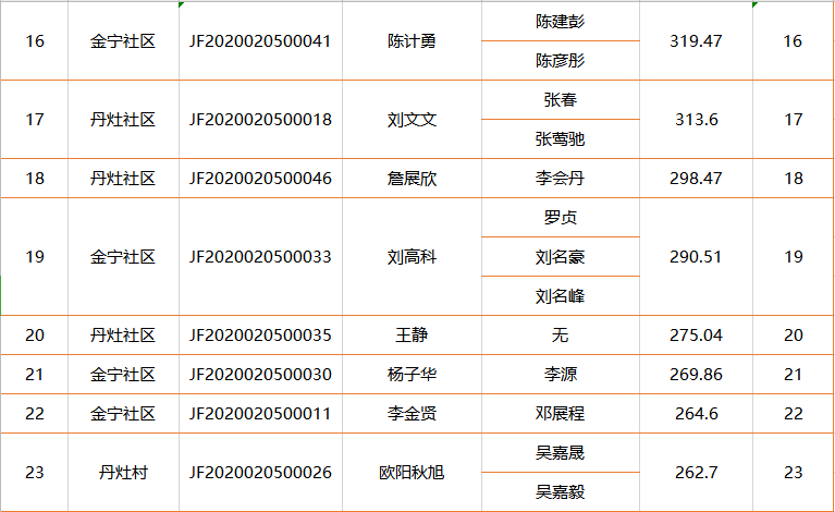 a2ce248517e9457ea8ddc2aabec24040.png