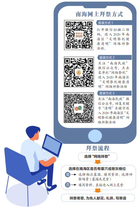 a3be348677a1484dbb1b28865c275912.png
