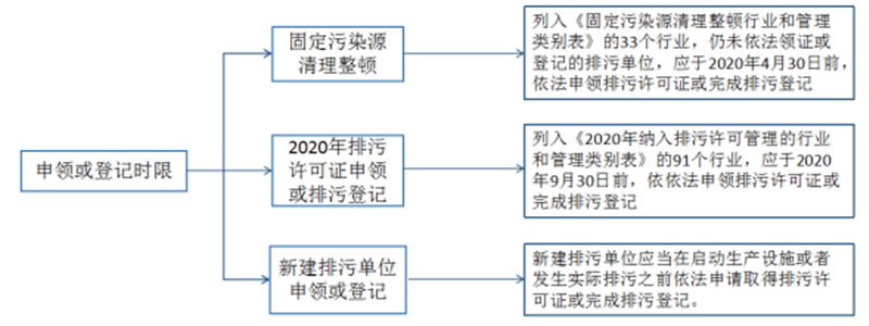a62cf0461a2a49cda50cd7b3423ce364.png