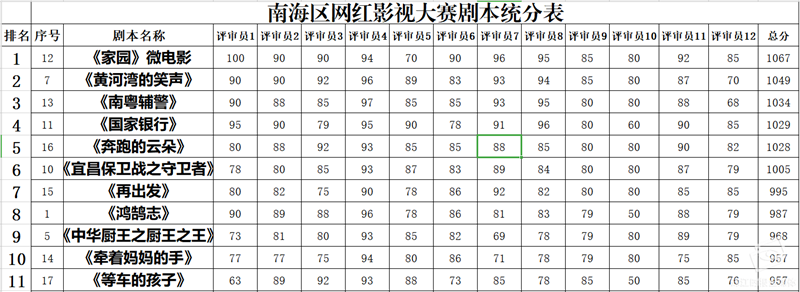 aa41df0722ba4dfea54317eeb707137f.png