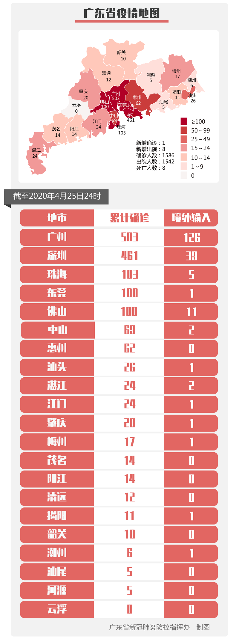 ac065501b44b4ab9920f21b51a82829c.png