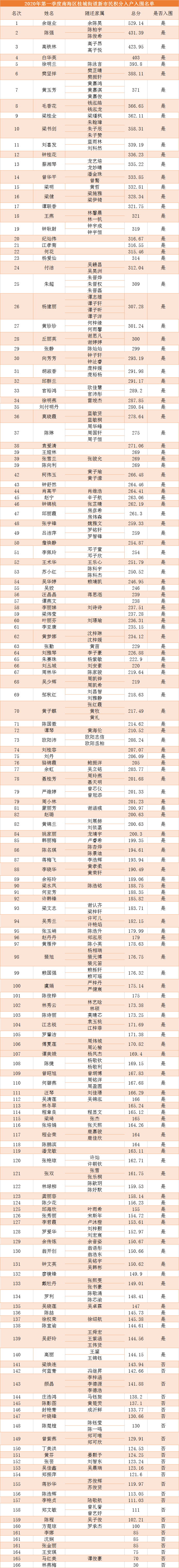 b1219a6924a8409e812f15e3e771721f.png