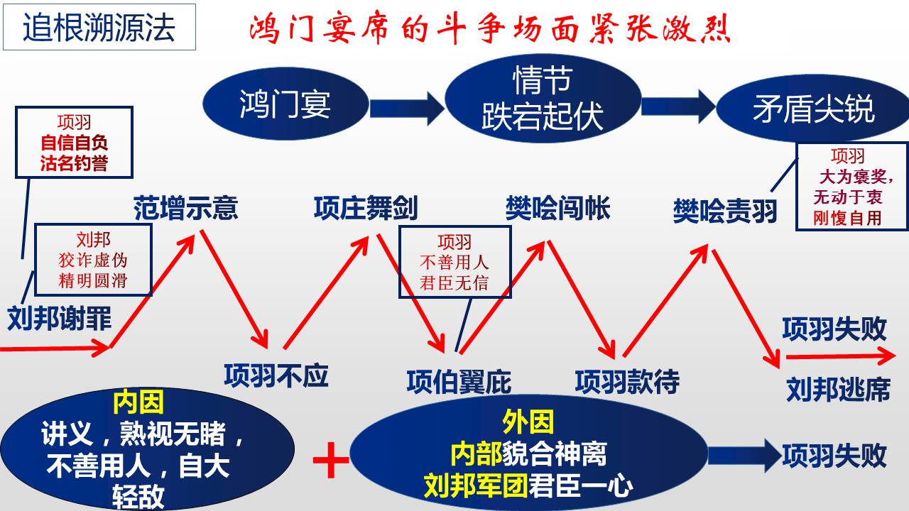 b3030e4dabd84eaabee53e63a5504d36.JPG