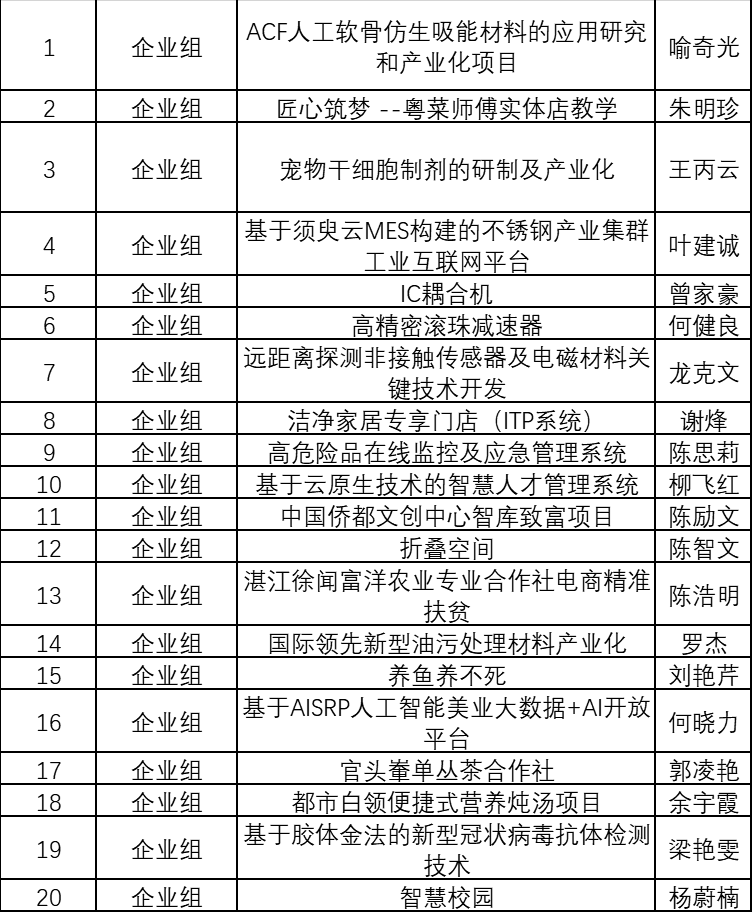 b603180248374a209d4275dcf8bba109.png