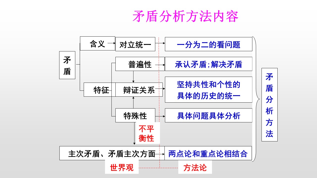 b9cdb477372e4f45b9a26cc80b3d81b8.JPG