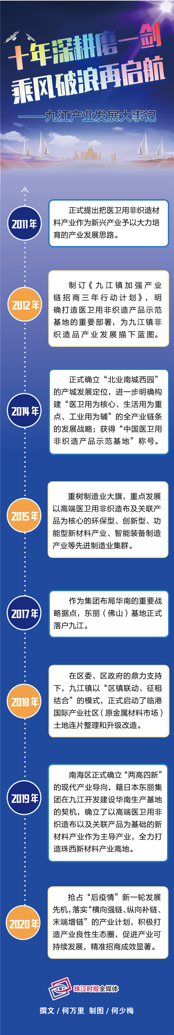bcb51578f0a54cc9bdc841317585a7fa.jpg