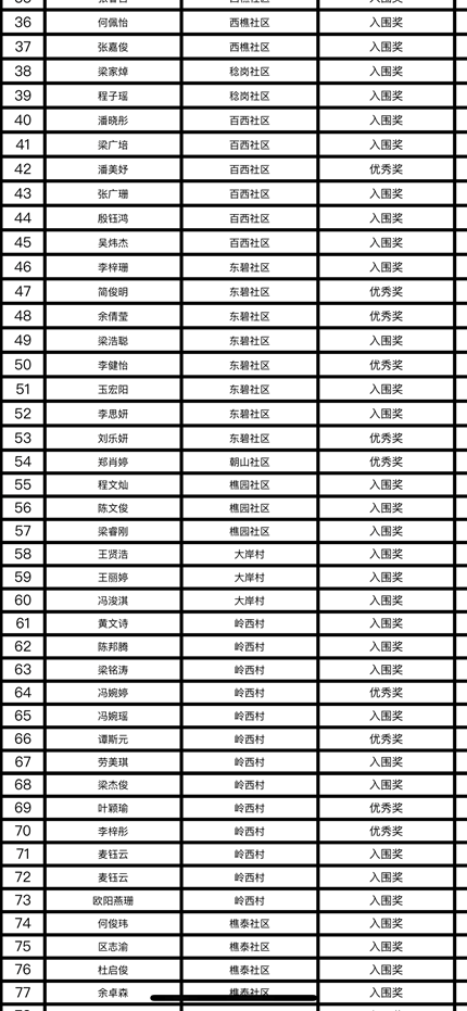 bd13172e96554f77812e582305ce27c2.png