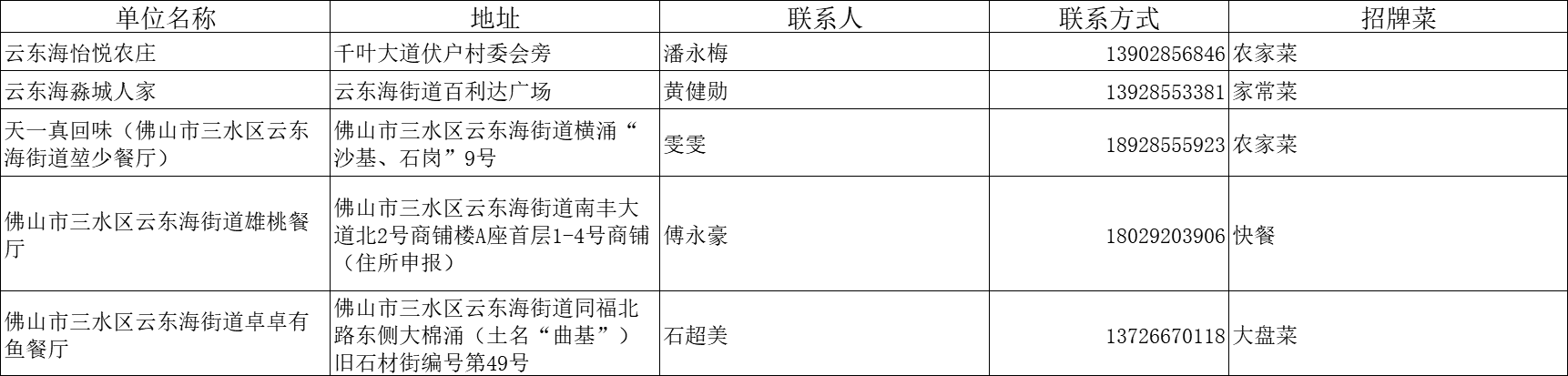 c3ef8441a5fc473fb369ffb5946e593d.png