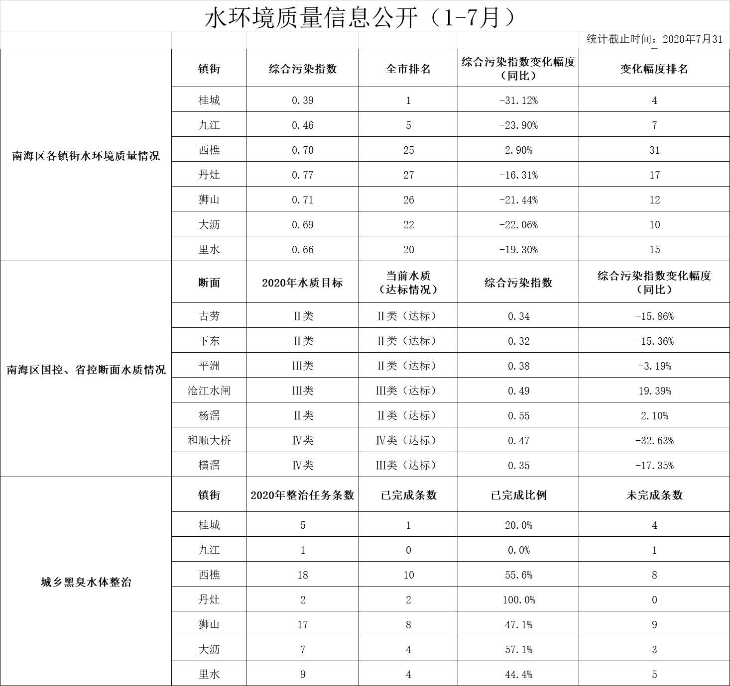 c6bc36dfe721450598ef740a0119e3a7.png