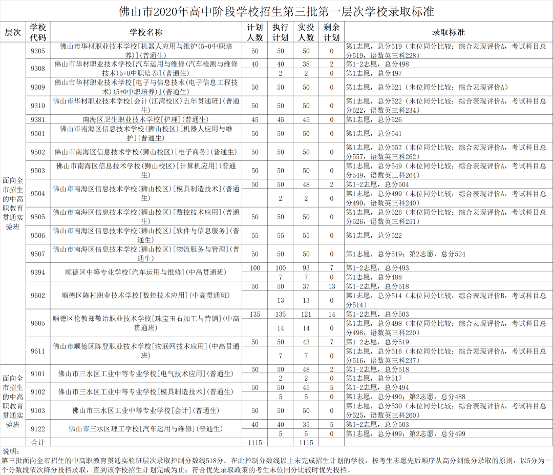 c7f8660a37ab4bbe926fc72c4884e99d.png