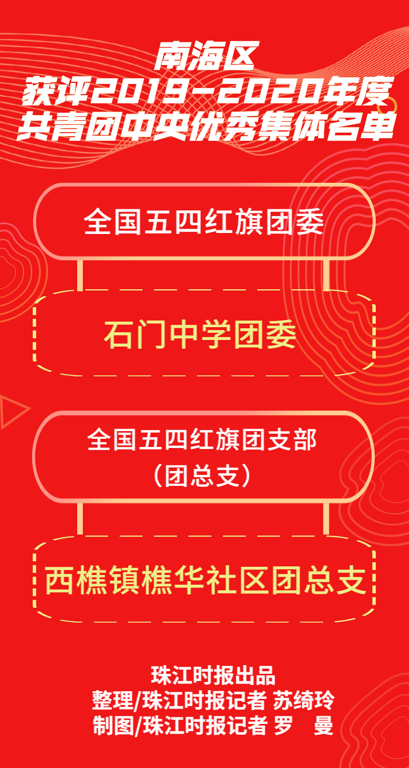 c97ace74b43142cd98fce9d98d3cca96.png
